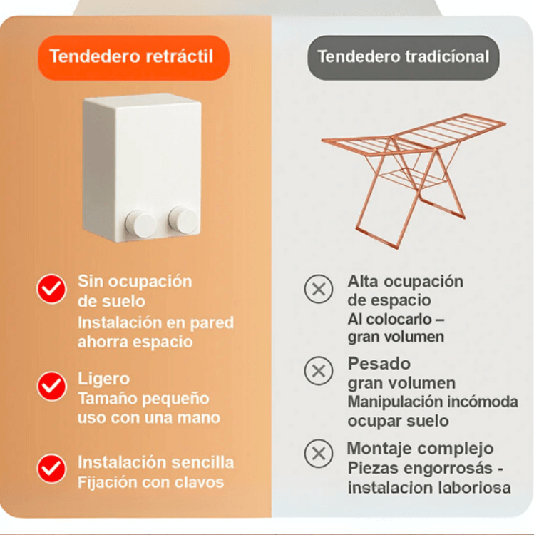 DecoLine - Tendedero Plegable Invisible - Ahorra Espacio y Mantén tu Hogar en Orden