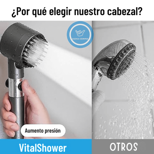 VitalShower OFERTA 2X1 - Ducha Masajeadora de Alta Presión con Filtro - Protege tu Piel y Cabello en Cada Ducha Gastando Menos Agua