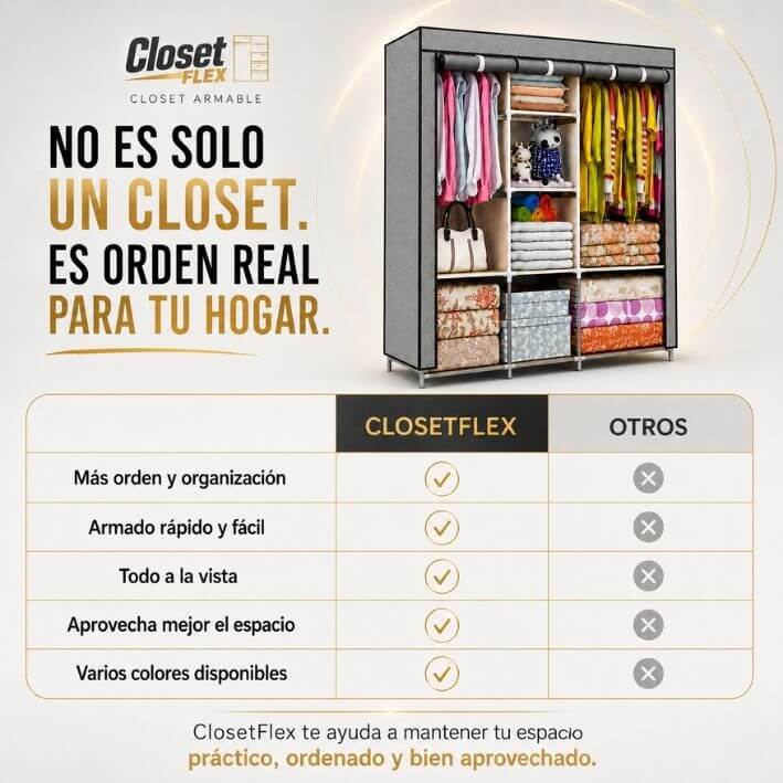 ClosetFlex® | Armario Modular Portátil™ desarmable