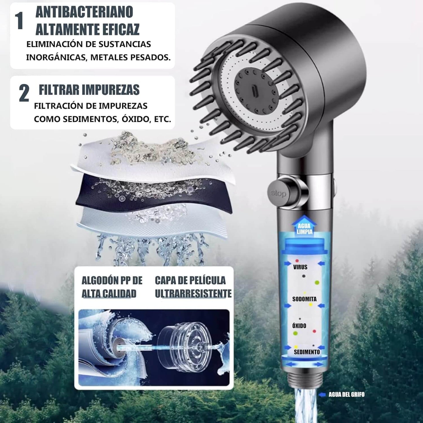 VitalShower OFERTA 2X1 - Ducha Masajeadora de Alta Presión con Filtro - Protege tu Piel y Cabello en Cada Ducha Gastando Menos Agua