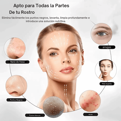 SkinWave Pro – Espátula Facial Exfoliante USB – Obtén una Limpieza Facial en Minutos Sin Dañar tu Piel y Previene Puntos Negros