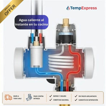 TempExpress - Tu lavaplatos con agua caliente rápidamente - Combo X2