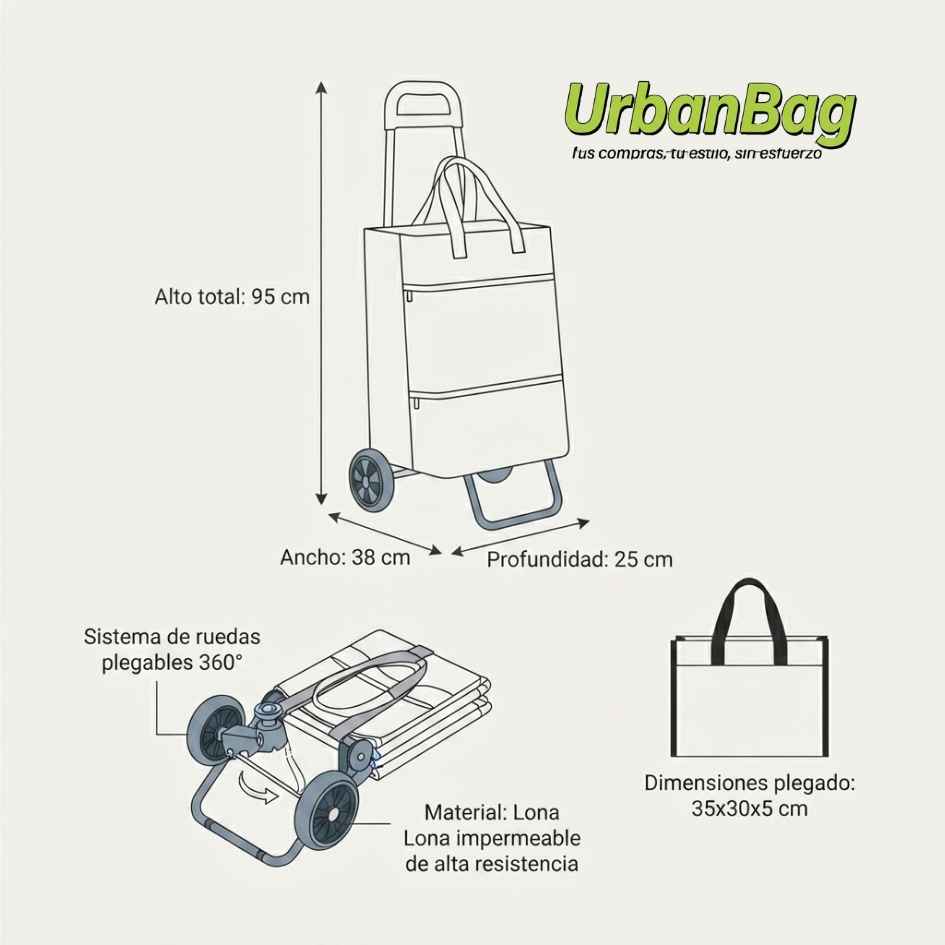 UrbanBag - De bolso a carro en segundos