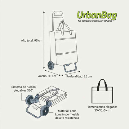 UrbanBag - De bolso a carro en segundos
