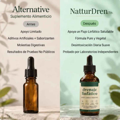 NatturDren - Suplemento liquido en gotas - 25%OFF