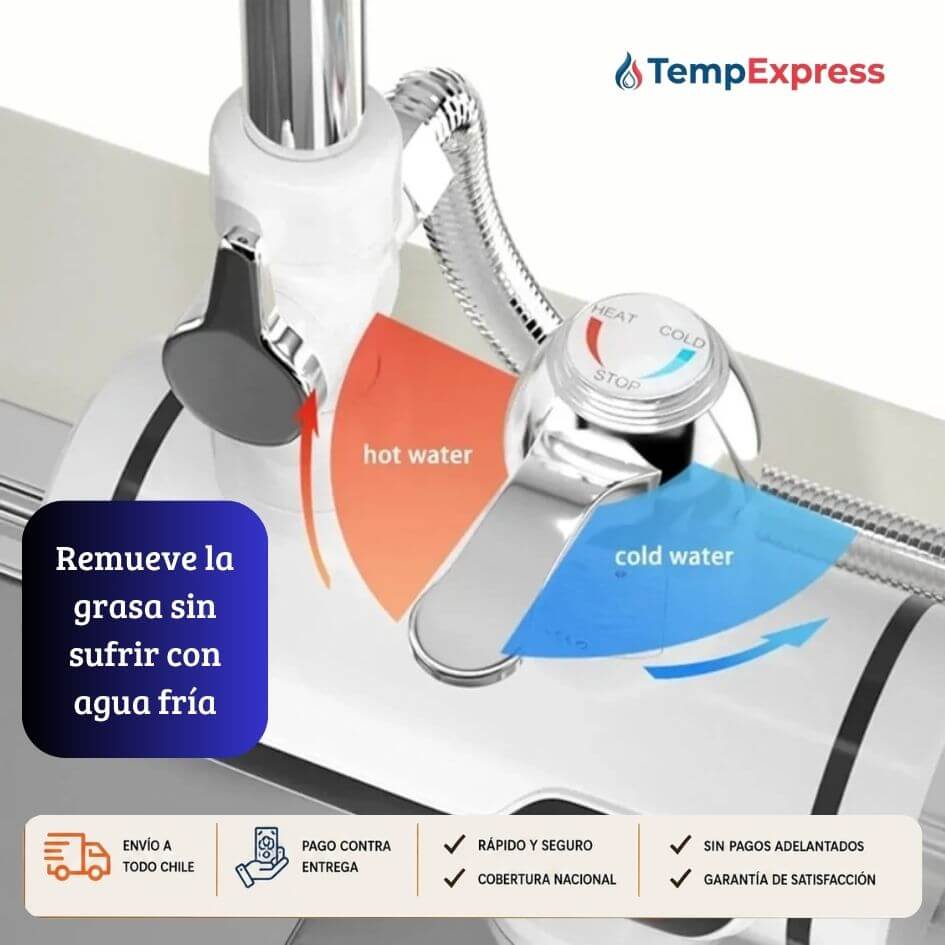 TempExpress - Tu lavaplatos con agua caliente rápidamente - Combo X2