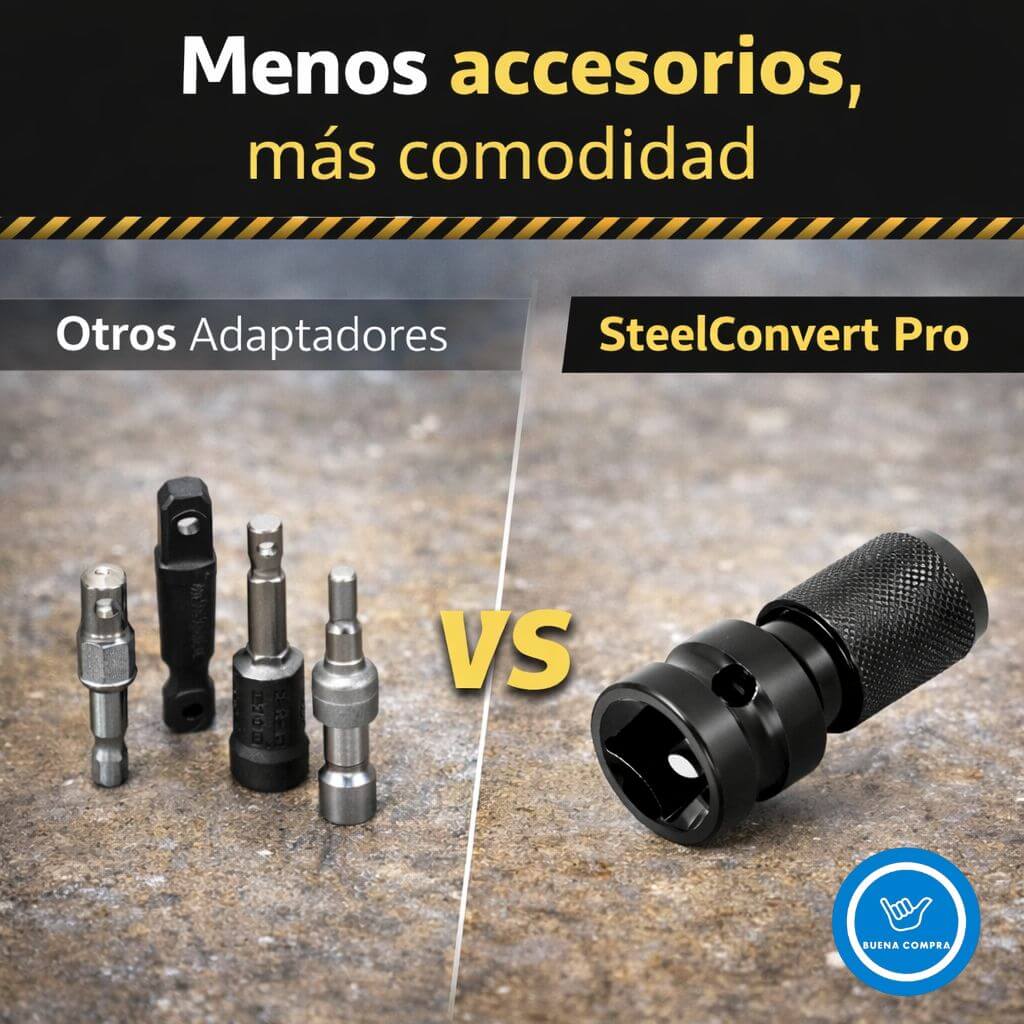 SteelConvert Pro - Oferta 2x1 - Un Solo Adaptador Firme para Taladro, Impacto y Trinquete