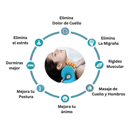 CerviCare - Estirador de Cuello y hombros – Alivia la Tensión Cervical con Solo 10 Minutos al Día